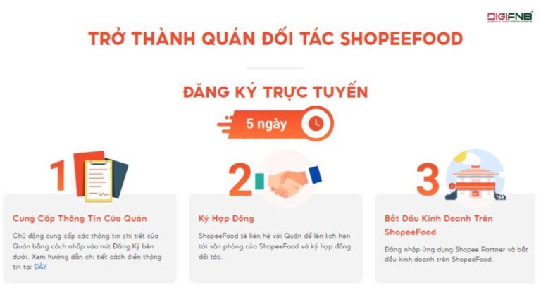 Cách Đăng Ký Quán Mới Trên Shopee Food – Update 24h