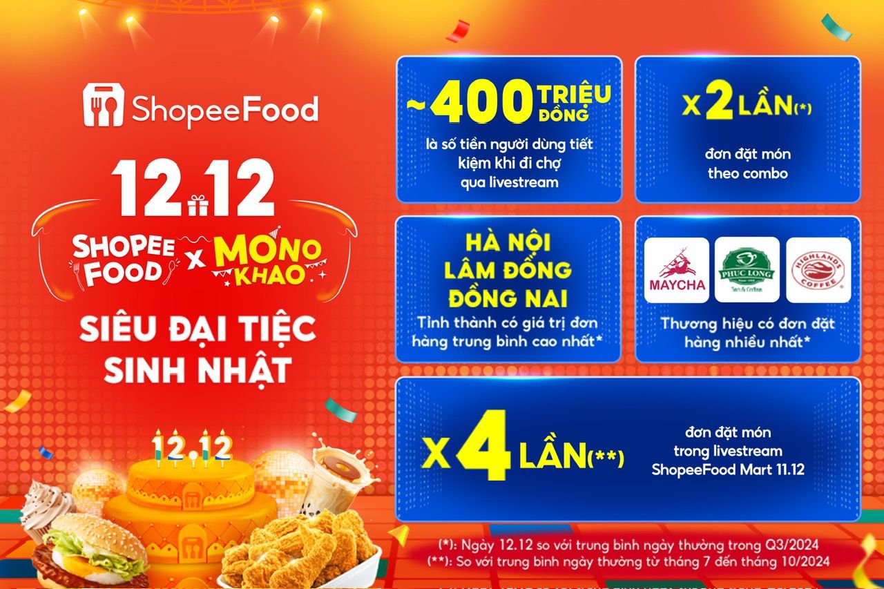 Mở ứng dụng ShopeeFood Merchant trên thiết bị của bạn để bắt đầu quy trình xử lý đơn hàng.