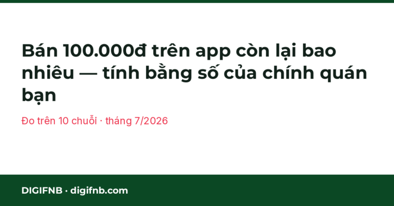 Bán 100.000đ trên app còn lại bao nhiêu — tính bằng số của chính quán bạn